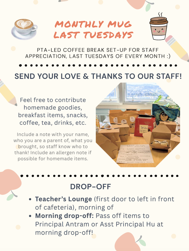 Monthly Mug (Staff Appreciation)