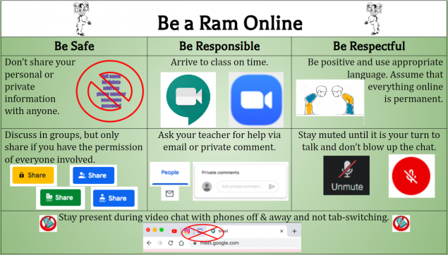 Be a Ram Online