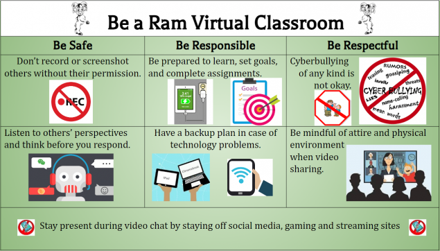 Be a Ram Virtual Classroom