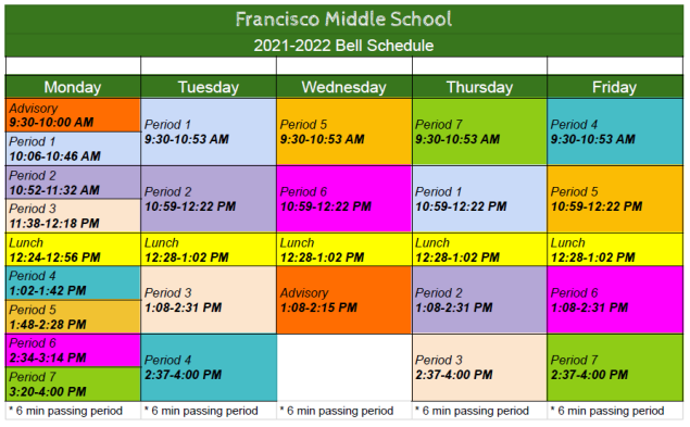 Francisco Middle School 21-22 Bell Schedule