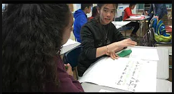 Students working together to write collaboratively, screenshot from a video