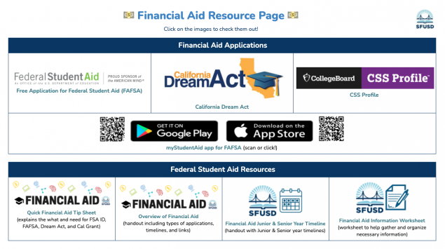 screenshot of financial aid resource page