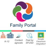 Synergy Family Portal Icon