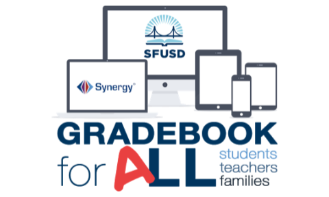 Image links to SFUSD's Synergy Gradebook resources