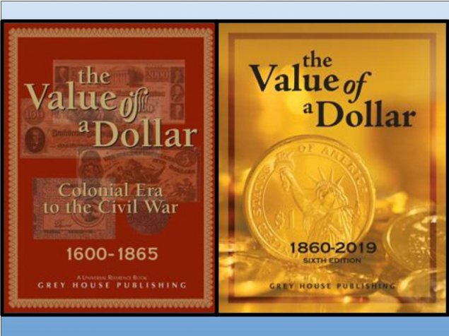 Covers of reference books entitled Value of a Dollar