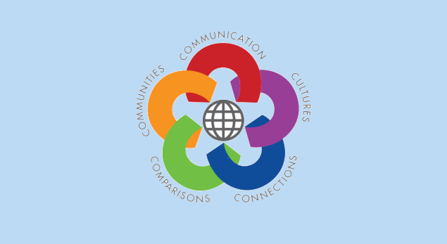 logo for ACTFL World Readiness Standards
