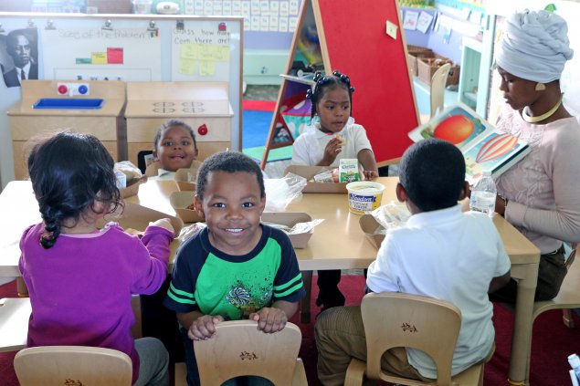 Children eating lunch at table