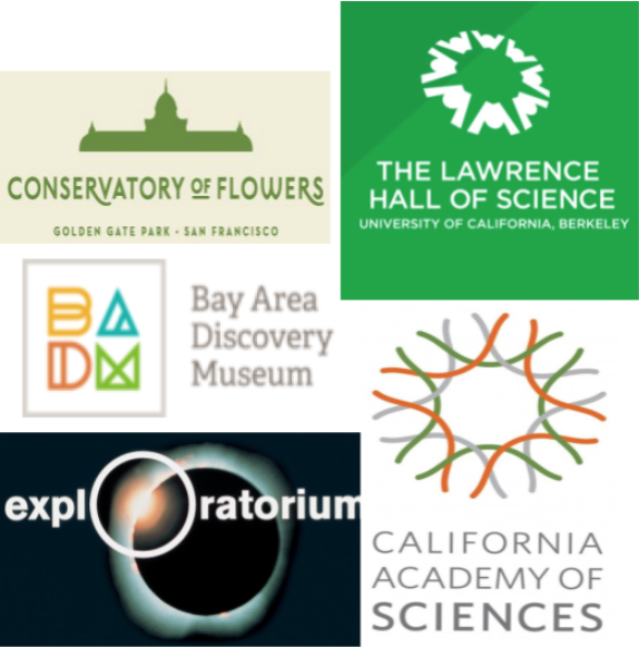 logos for Bay Area museums