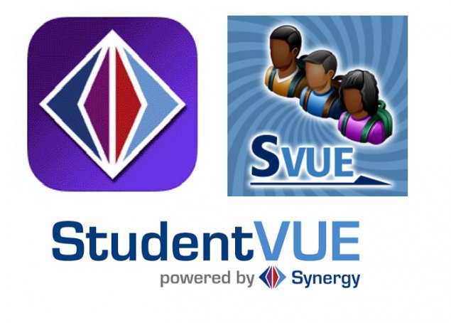 Synergy StudentVue