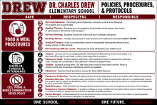 List of rules for food and meals, cell phones and check ins / attendance